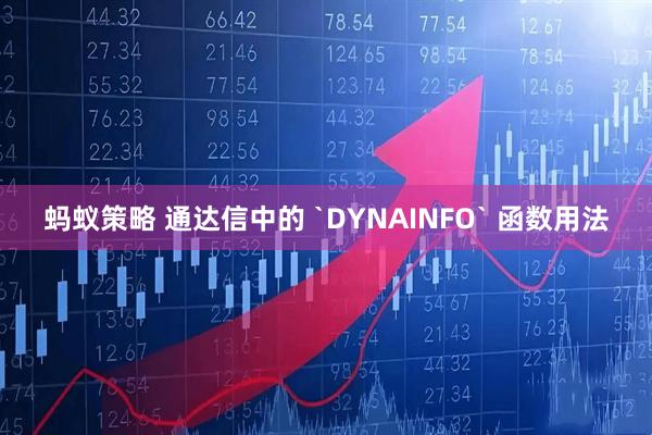 蚂蚁策略 通达信中的 `DYNAINFO` 函数用法