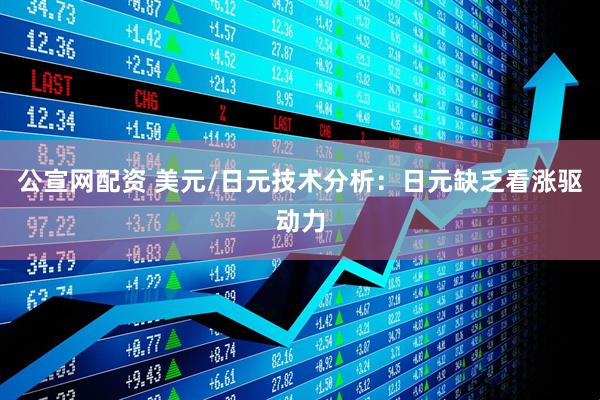 公宣网配资 美元/日元技术分析:日元缺乏看涨驱动力